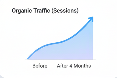 organic traffic